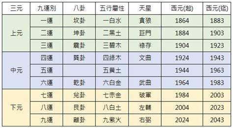 九運世界|【九運世界】九運世界的轉捩契機：英國、香港、中國國運大解密。